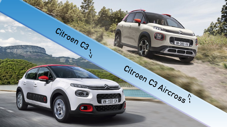 Πώς θα αποκτήσετε άτοκα τα Citroen C3 και C3 Aircross